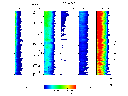 ISEE Spectrogram